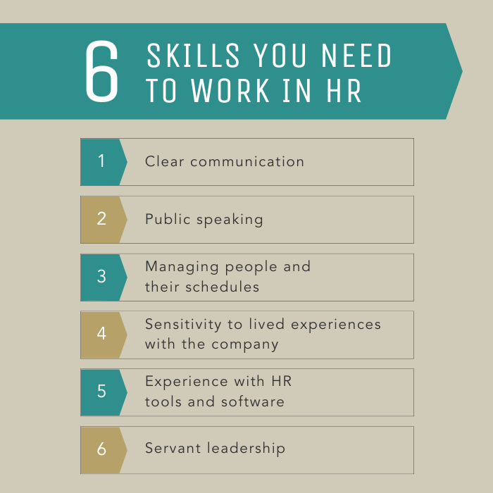 What Degree Do You Need for a Human Resources (HR) Career? PLNU